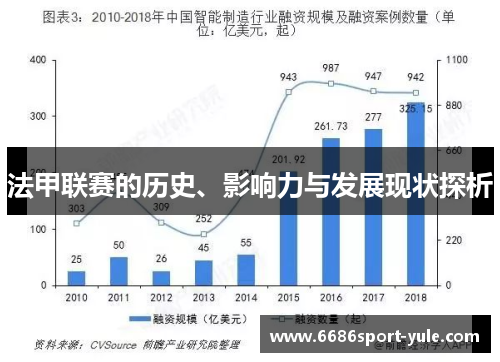法甲联赛的历史、影响力与发展现状探析